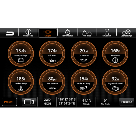 RadioPRO Integrated Installation Kit with Integrated Controls For Jeep Wrangler JL and Gladiator JT