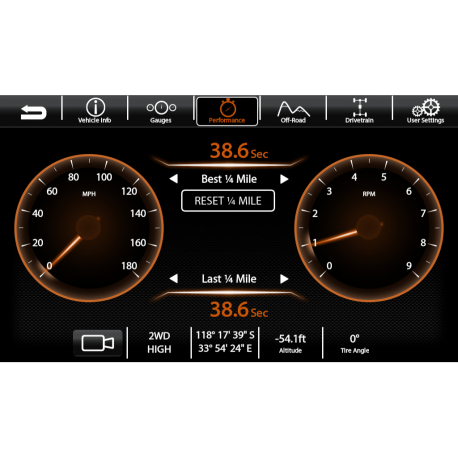 RadioPRO Integrated Installation Kit with Integrated Controls For Jeep Wrangler JL and Gladiator JT