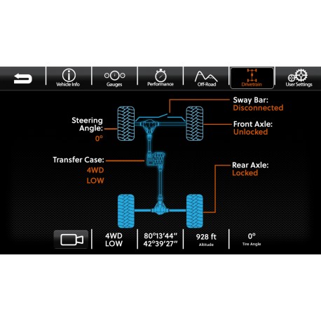 RadioPRO Integrated Installation Kit with Integrated Controls For Jeep Wrangler JL and Gladiator JT
