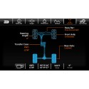 RadioPRO Integrated Installation Kit with Integrated Controls For Jeep Wrangler JL and Gladiator JT