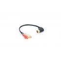 Auxiliary Audio Input Cable for Kenwood Radios - DISCONTINUED