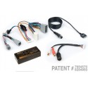 Integration Kit for Select Chrysler, Dodge and Jeep for iPad or iPhone