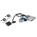 DuaLink Kit for Select GM Vehicles