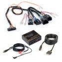 GateWay Kit for Select GM