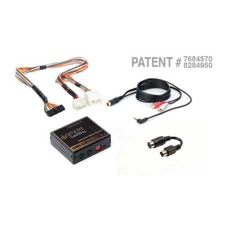 GateWay Sirius/XM Kit for SXV-100/200 Tuner