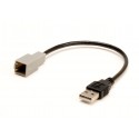 OEM USB Port Retention Cable